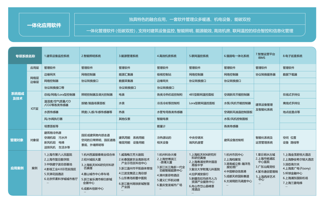 最正經的廣告 | 格瑞特樓控代理招募中~(圖18)