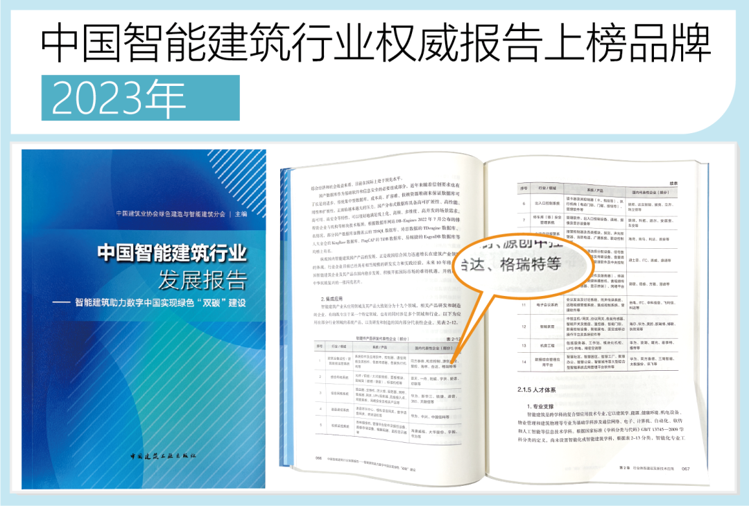最正經的廣告 | 格瑞特樓控代理招募中~(圖11)