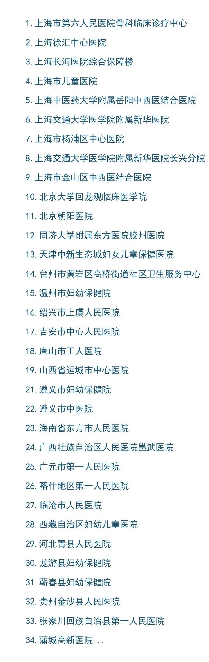格瑞特樓宇自控系統，守護醫院的無名英雄(圖16)